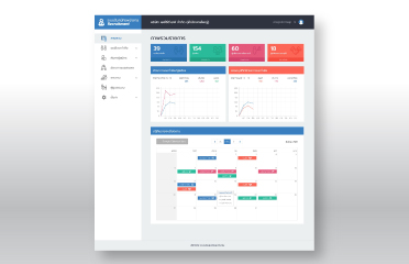 เอบีซีดีเอฟ